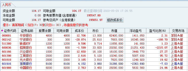 券商今日金股：48份研报力推一股（名单）