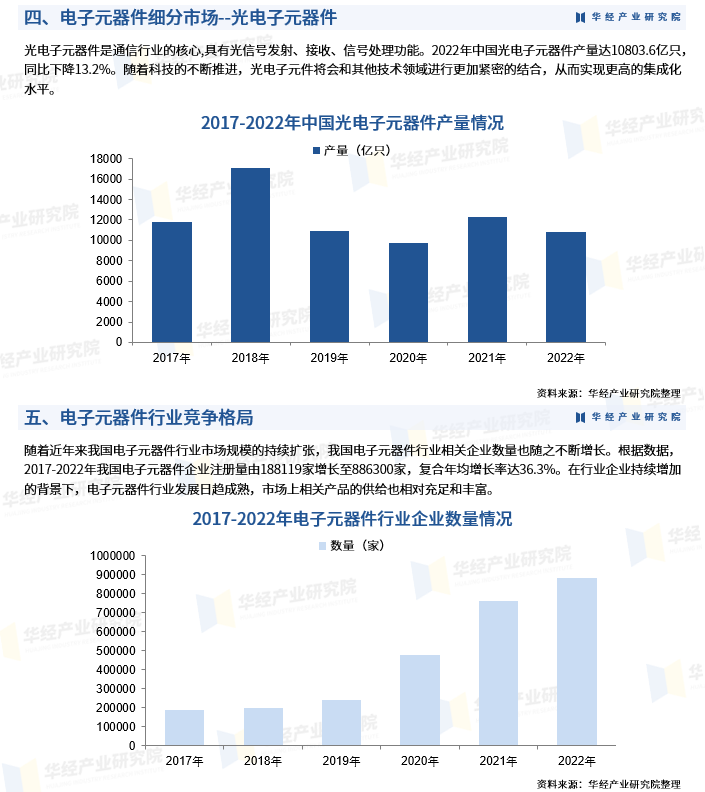 人保服务 ,人保财险 _2024农村网络零售行业政策环境、市场现状及未来发展前景
