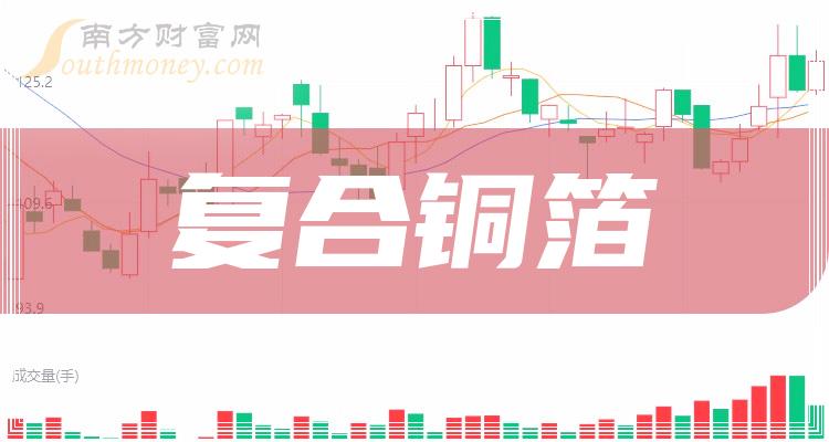 翔腾新材：公司暂未涉及PET复合铜箔产品