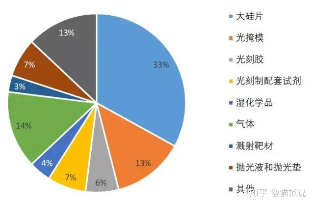OpenAI“断供” 谁的危谁的机