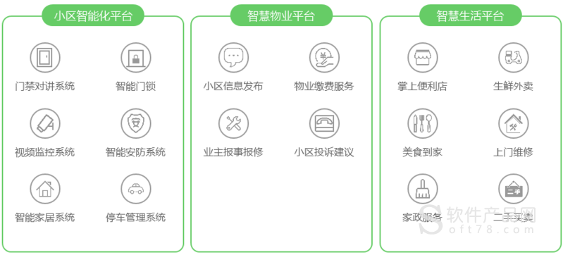 保险有温度,人保服务_小区物业管理系统设计毕业论文