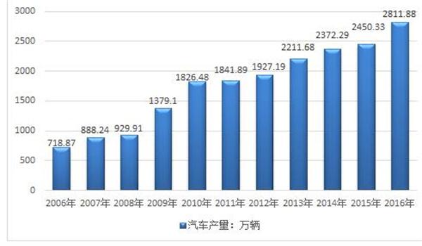 保险有温度,人保车险_2024年中老年服装行业发展现状、竞争格局及未来发展趋势与前景分析