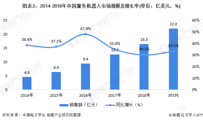 保险有温度,人保车险_2024年中老年服装行业发展现状、竞争格局及未来发展趋势与前景分析