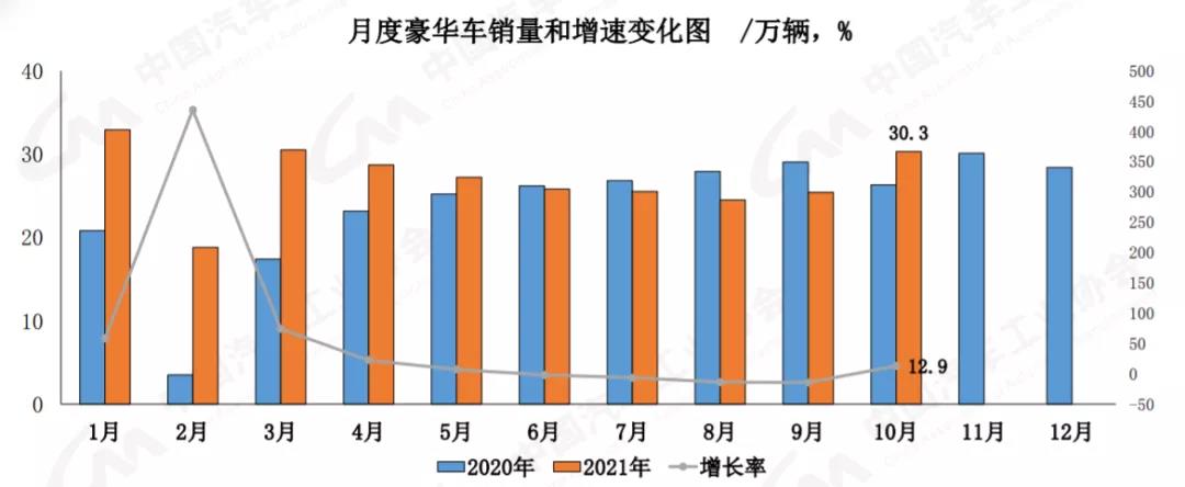 人保服务 ,人保服务_2024皮卡市场现状分析 国内县乡市场皮卡销量占比同比增长较好