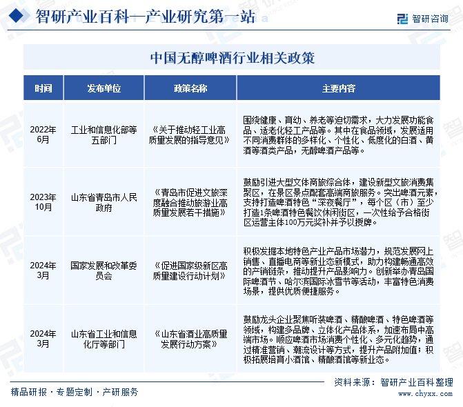 家用电子秤行业市场发展现状及供需格局分析2024_人保车险   品牌优势——快速了解燃油汽车车险,人保伴您前行