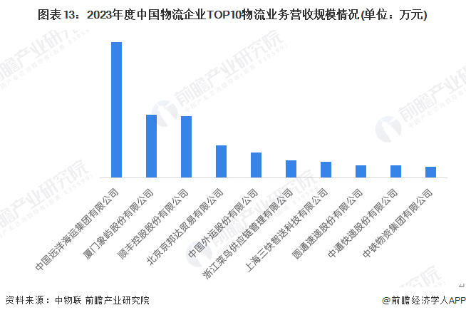 家用电子秤行业市场发展现状及供需格局分析2024_人保车险   品牌优势——快速了解燃油汽车车险,人保伴您前行