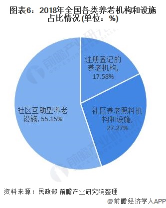 中国电梯行业保有量、市场需求及市场前景分析_保险有温度,人保财险政银保 