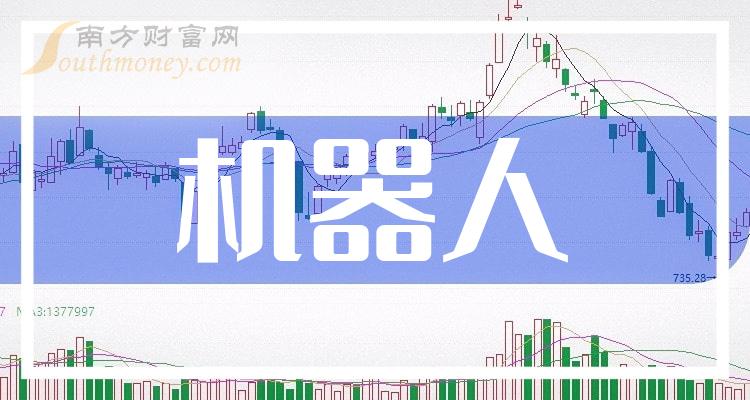 6月28日东杰智能涨停分析：山东国企改革，工业自动化，机器人概念热股