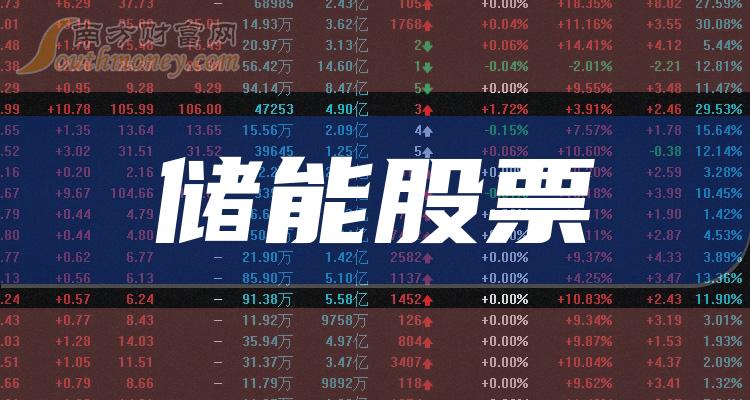 6月28日三晖电气涨停分析：智能电网，虚拟电厂，储能概念热股