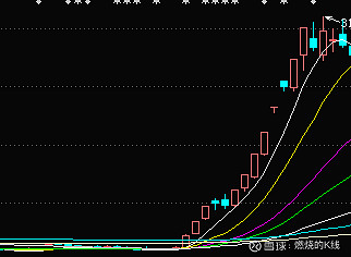 券商板块跳水走低，东方财富一度大跌近9%，光大证券等下挫