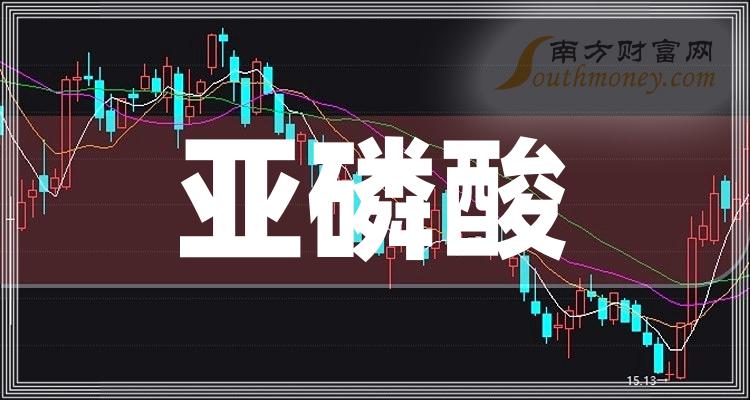 江山股份等成立新公司 业务含电子专用材料研发
