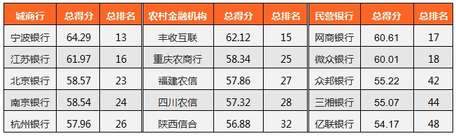 农业农村部：全国农产品批发市场猪肉平均价格为24.21元/公斤，比昨天下降0.2%