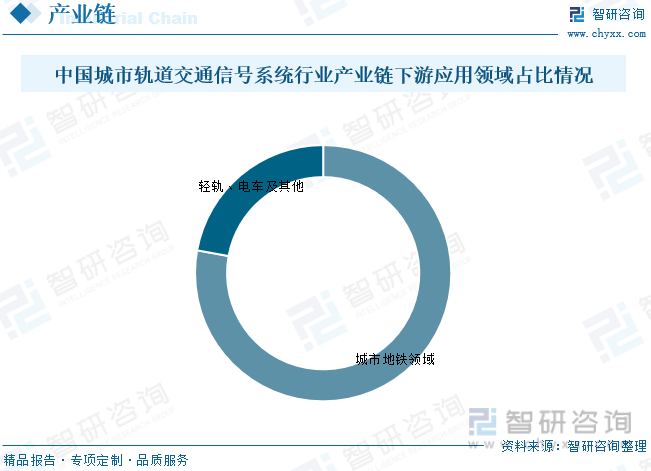 2024中国暖通空调行业发展格局及未来市场前景分析_人保伴您前行,人保财险 