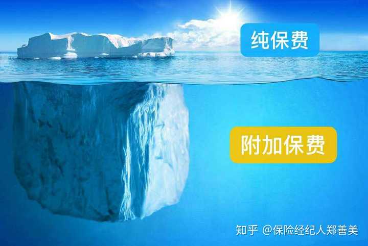 拥有“如意行”驾乘险，出行更顺畅！,人保有温度_住房租赁行业风险投资态势及投融资策略指引报告 重庆国企首批租赁住房投入使用 助力安居