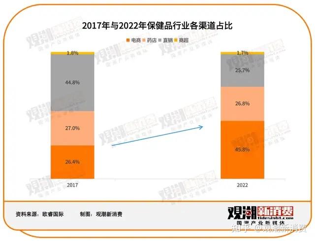 人保车险   品牌优势——快速了解燃油汽车车险,人保车险_中国保健酒行业市场竞争格局与发展前景分析