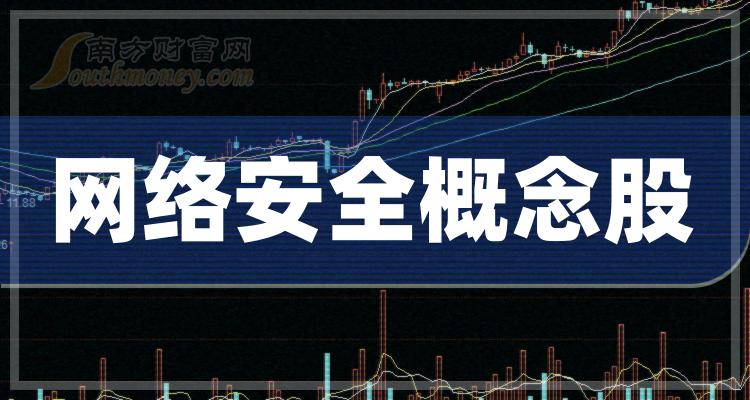 打造消费新增长点，五部门联合发文！机构扎堆看好，低市盈率+超跌+稳健增长的大消费股来了