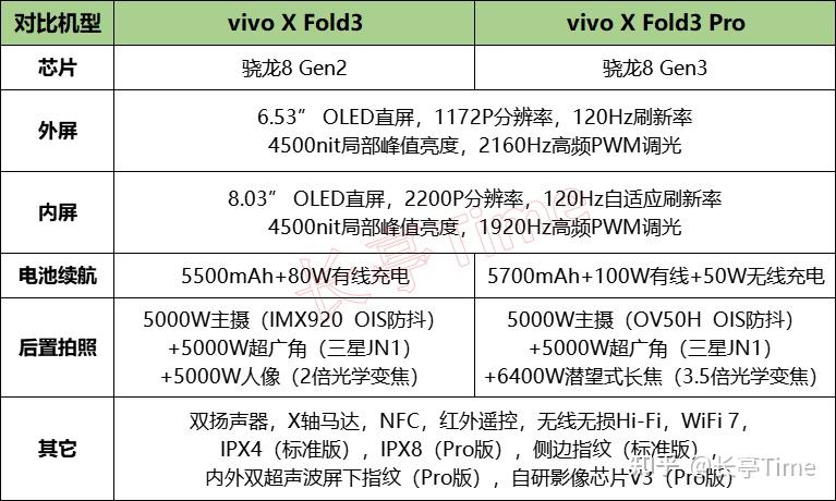 博众精工： 首先，截至2024年6月30日，公司股东人数为7,866人