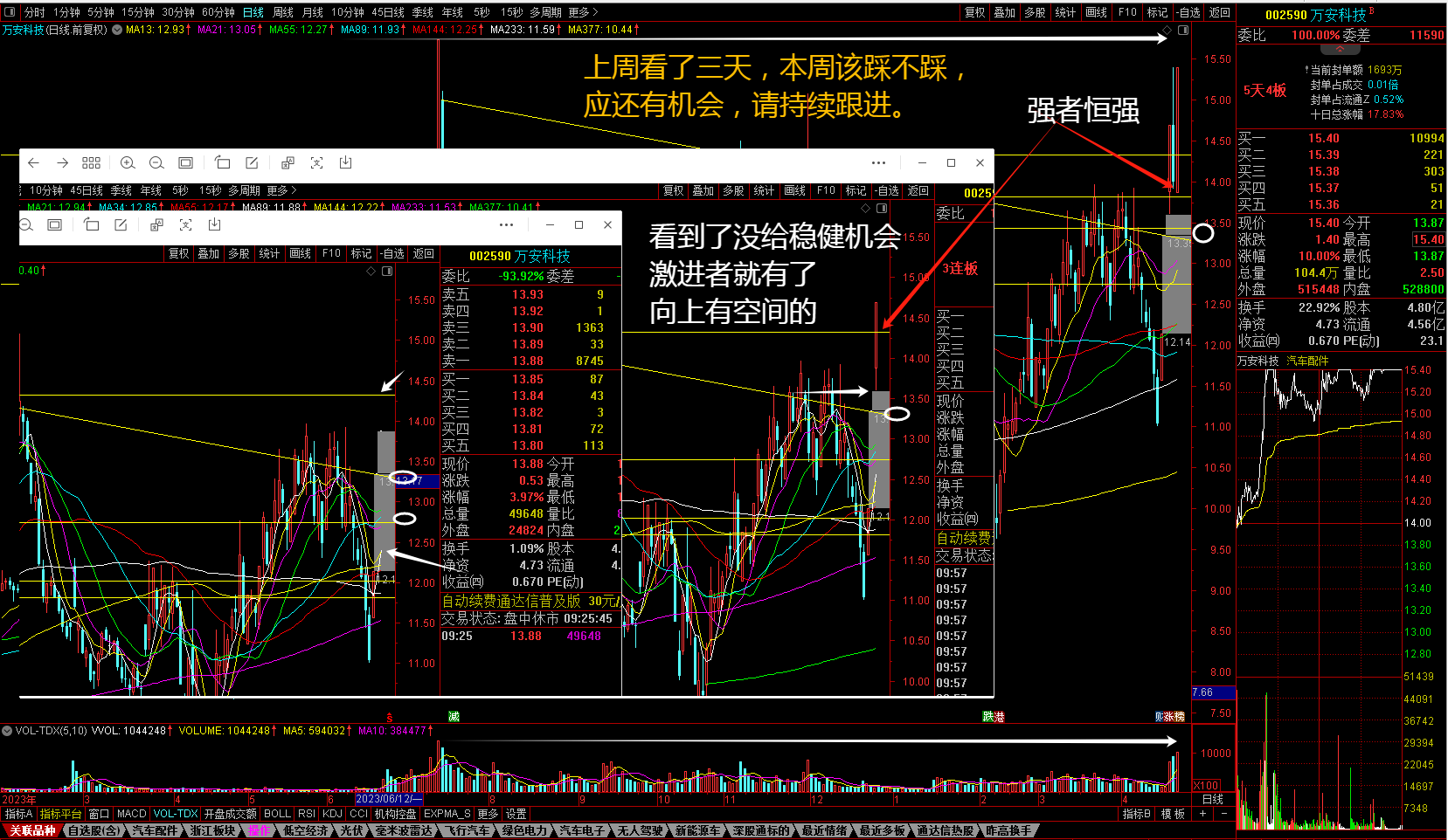 跨越式突破，通源石油中标天然气大项目！横跨三条业务线，公司财务状况持续优化