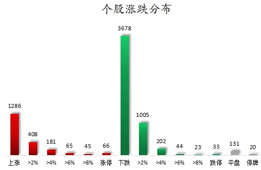 7月3日誉衡药业涨停分析：PD-1抑制剂，民营医院，维生素概念热股