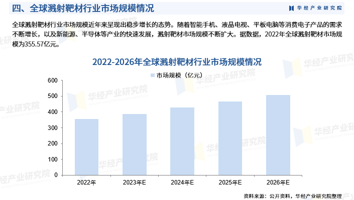 特医食品行业发展环境及市场前景分析2024_人保财险 ,人保护你周全