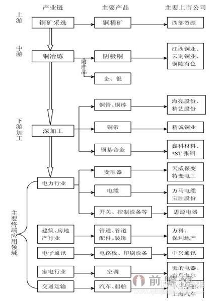 2024中国银行IT行业市场竞争分析及产业链供需布局_保险有温度,人保财险 