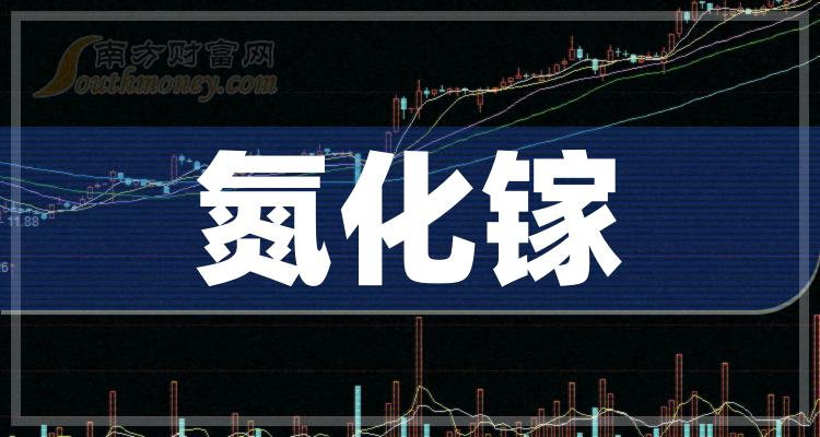 2024年7月4日今日溴素价格最新行情消息