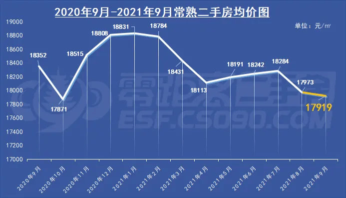 2024二手房市场深度全景调研及投资前景分析报告 这城市二手房市场火了 迎交易热潮_人保伴您前行,人保服务