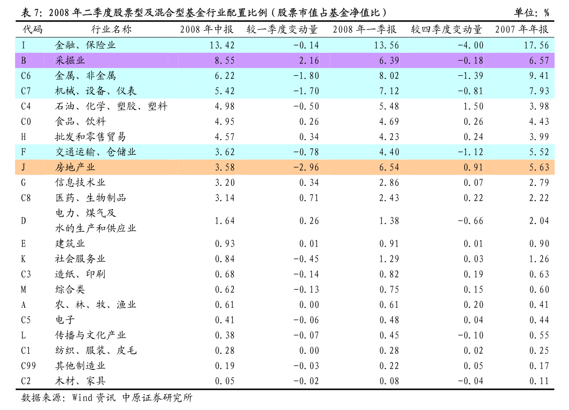 【ETF观察】7月3日股票ETF净流出7.88亿元