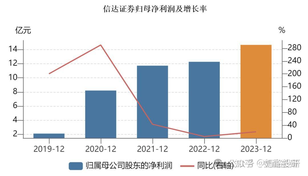 A股并购重组风再起 拟IPO公司转道被并购 “A控A”升温