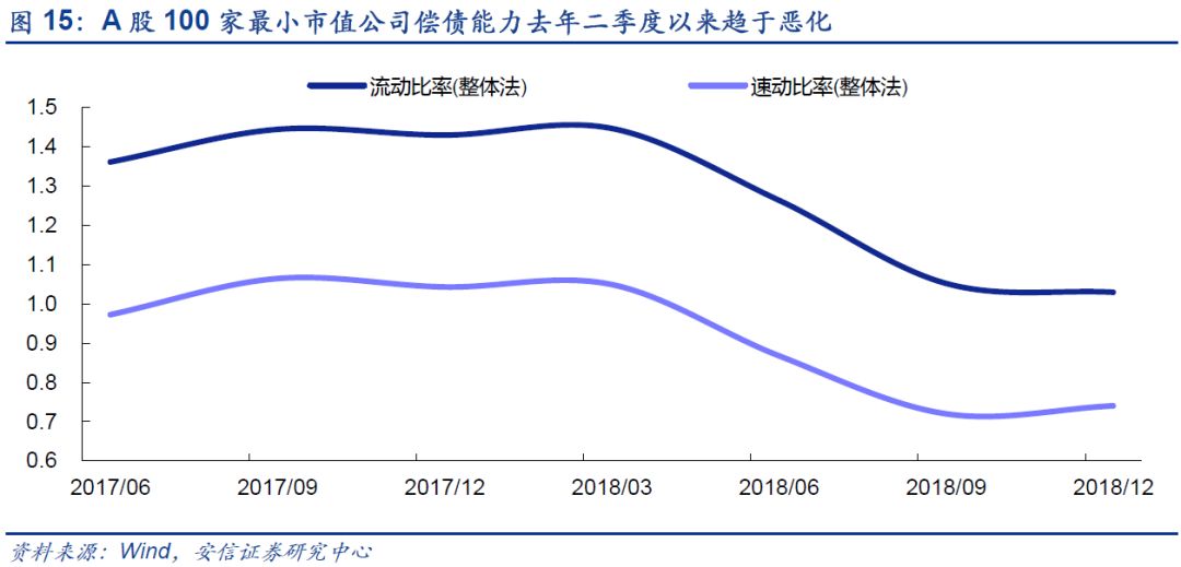 A股并购重组风再起 拟IPO公司转道被并购 “A控A”升温