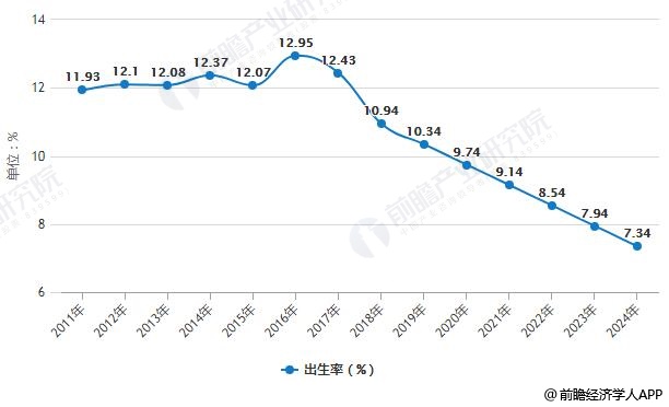2024老年用品行业发展现状及市场规模、未来前景分析_人保财险 ,人保有温度