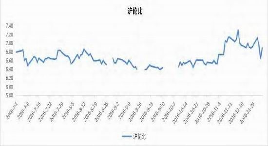 （2024年7月5日）今日沪锡期货和伦锡最新价格查询