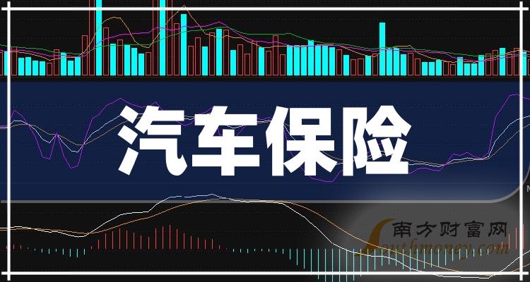 人保车险   品牌优势——快速了解燃油汽车车险,人保护你周全_2024足疗行业现状及市场规模、未来发展前景分析