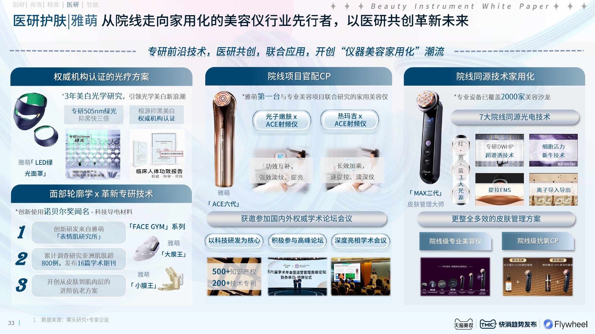 人保财险政银保 ,人保护你周全_2024数据治理行业发展现状及竞争格局、未来趋势分析