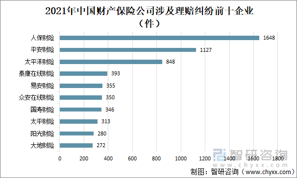 人保车险,人保财险 _2024年自动化仪器仪表行业发展现状、竞争格局及发展趋势与前景分析