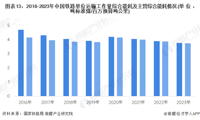 2024司法鉴定产业现状及未来发展趋势分析_人保伴您前行,人保护你周全