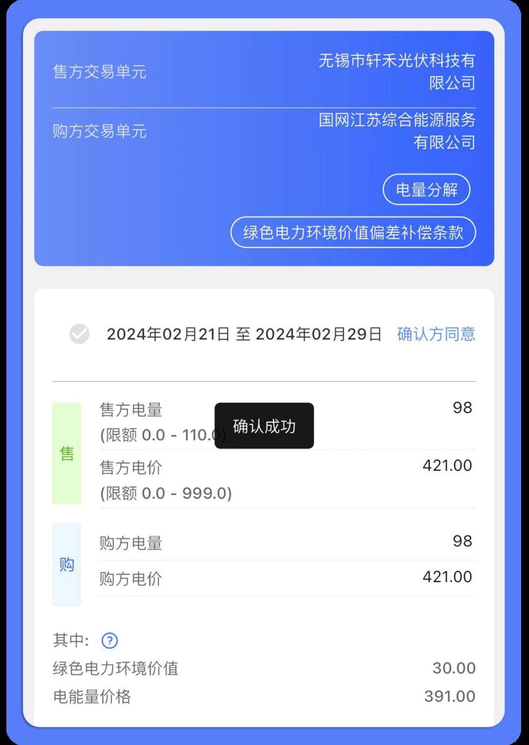 2024中国分布式光伏发电行业市场现状及未来前景展望_拥有“如意行”驾乘险，出行更顺畅！,人保有温度