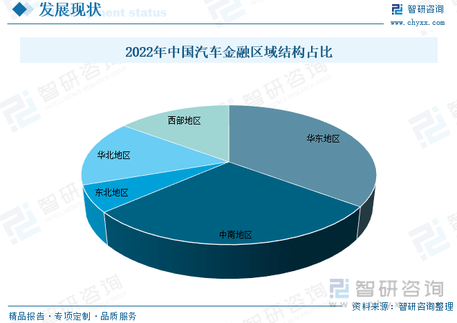 电动窗帘行业发展现状及市场竞争格局、未来前景分析_保险有温度,人保财险 