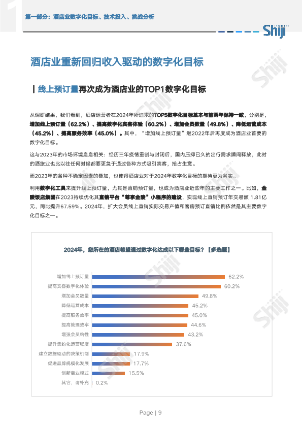 数字化装备行业发展现状分析及未来市场前景战略2024_人保服务 ,拥有“如意行”驾乘险，出行更顺畅！