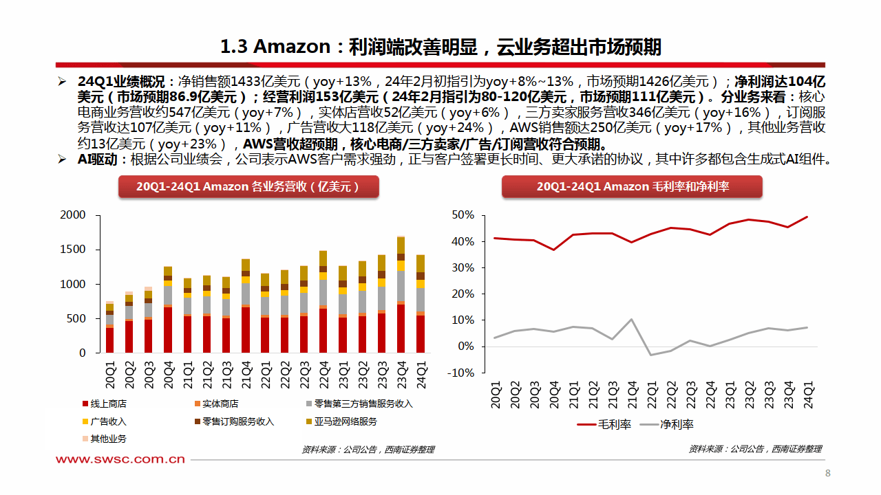 昭衍新药2024年H1预计营收约7.19亿-9.73亿，夯实核心竞争壁垒静待周期拐点