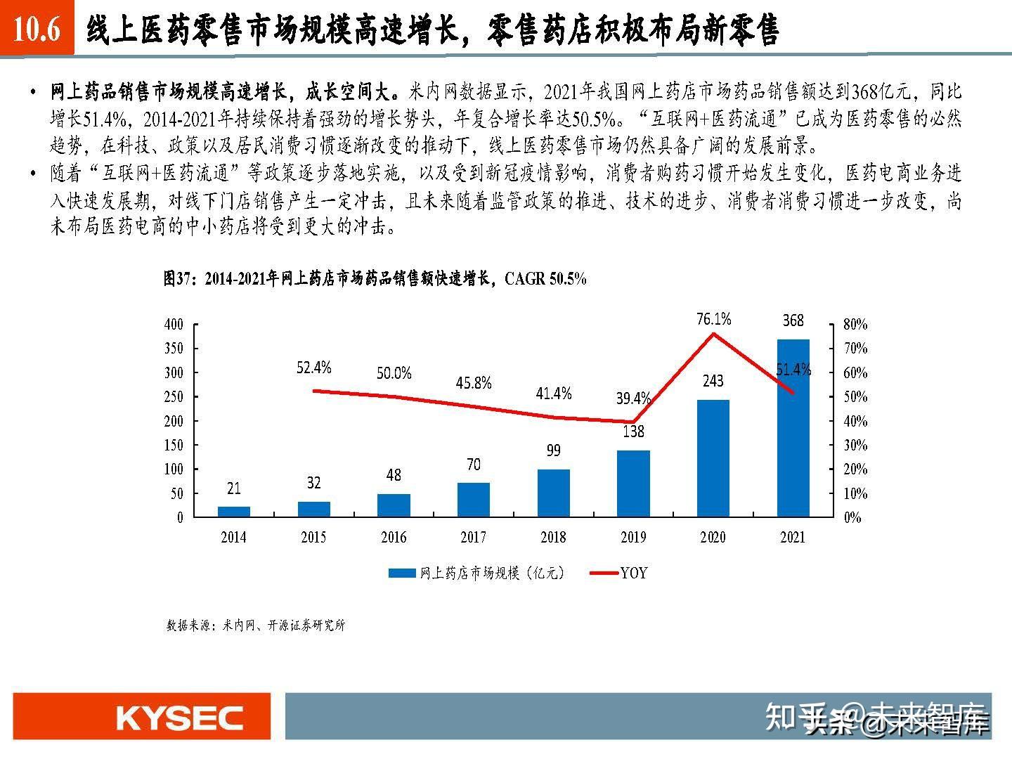 昭衍新药2024年H1预计营收约7.19亿-9.73亿，夯实核心竞争壁垒静待周期拐点