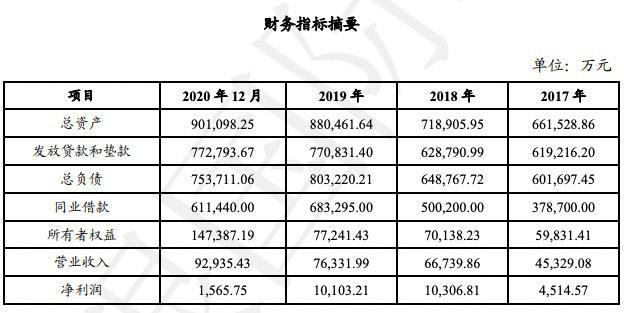 中兵红箭下跌5.35% 上半年净利润预计大幅下降