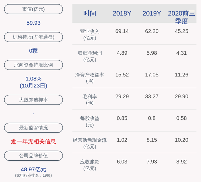 亚钾国际大涨5.09% 上半年净利润预计大幅下降