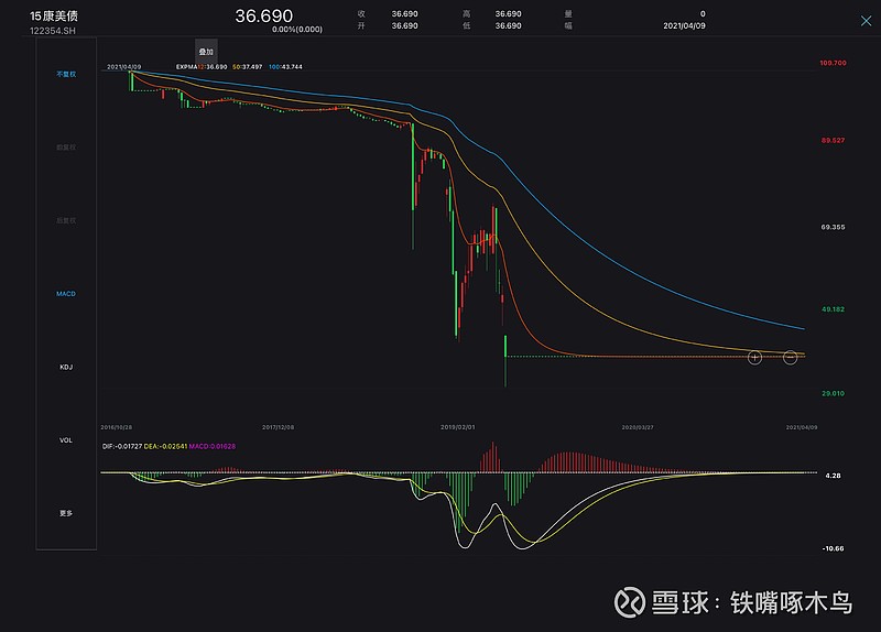 离中东又近一步！上交所首只沙特ETF公告上市