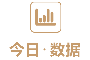 离中东又近一步！上交所首只沙特ETF公告上市