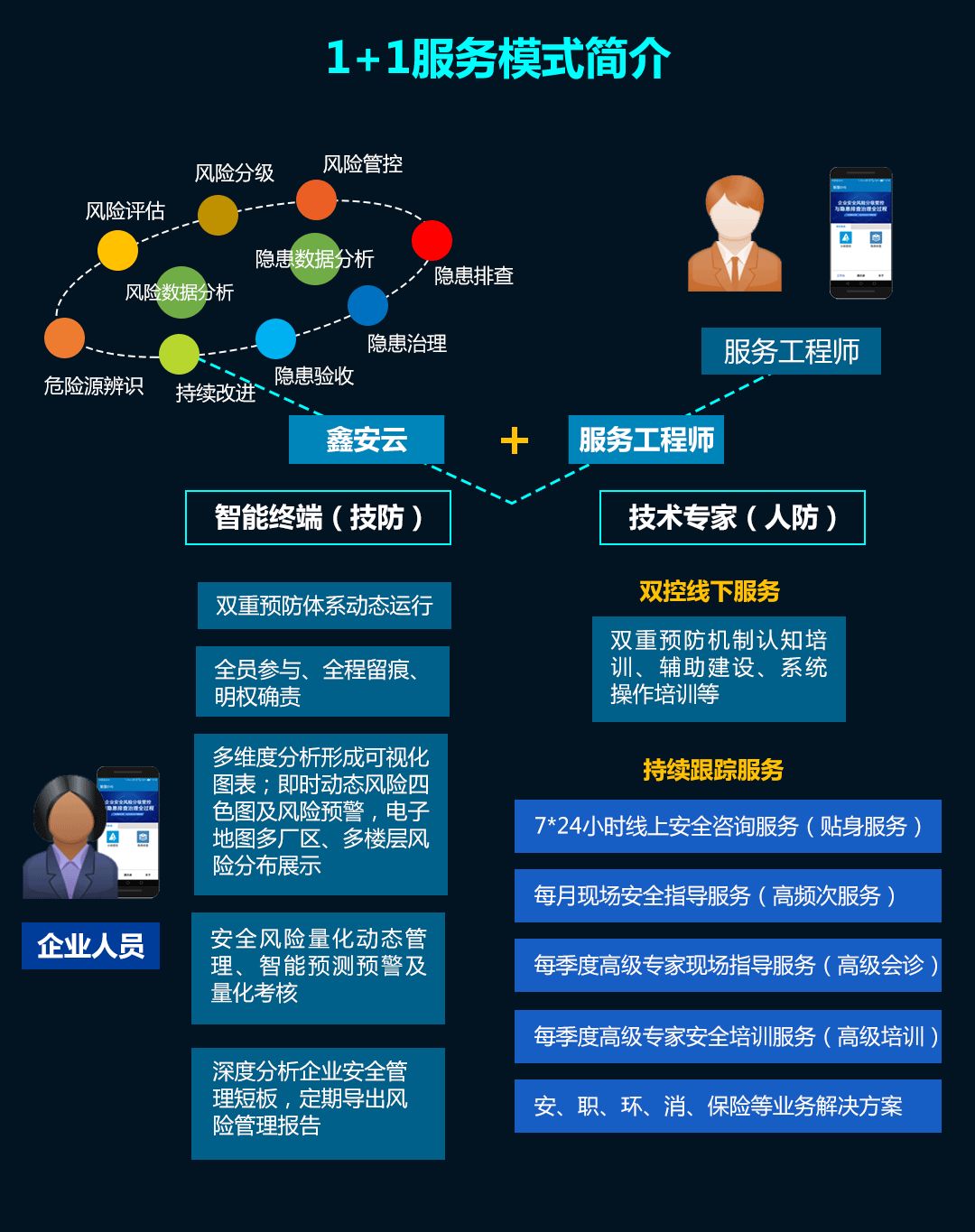 2024中国茶馆行业深度调研及投资机会分析_人保服务 ,人保服务