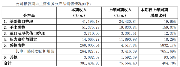 湖南白银：预计上半年净利5000万元―7000万元 同比扭亏