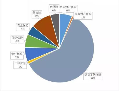 2024年中国两轮电动车行业竞争格局及未来发展趋势分析_人保服务 ,人保伴您前行