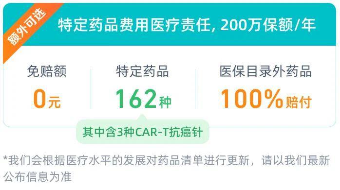 工业控制行业市场发展现状、前景趋势研究分析_人保车险   品牌优势——快速了解燃油汽车车险,人保财险 