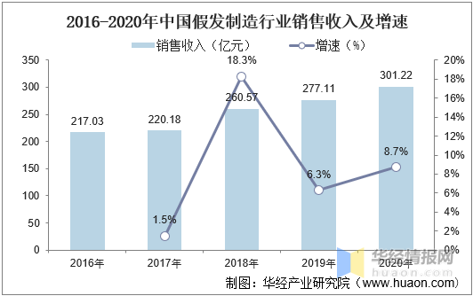 人保车险,人保护你周全_企业培训行业市场现状及前景趋势研究分析